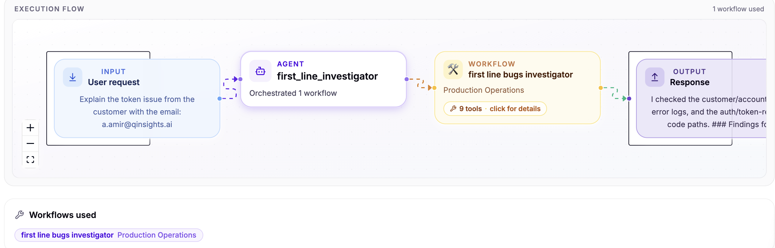 How to Reduce MTTR Without Hiring More Engineers